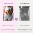 Confezione di intimo monouso a vita alta Frida Mom da 8 pezzi per post parto cesareo