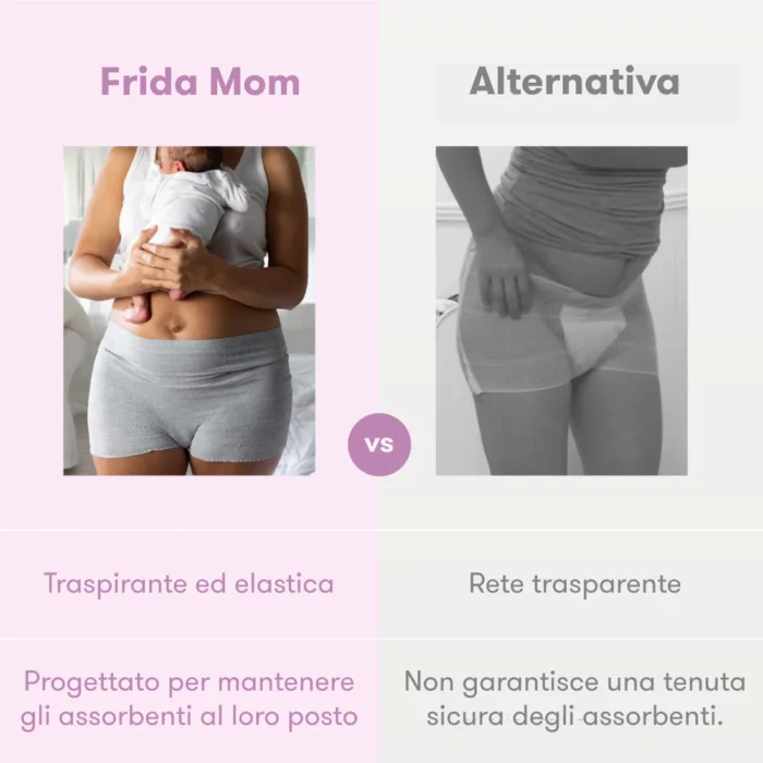 Confezione di intimo monouso a vita alta Frida Mom da 8 pezzi per post parto cesareo
